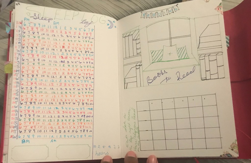 Joining Those Who Bullet&nbsp;Journal